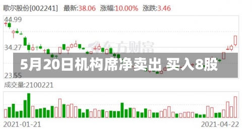 5月20日机构席净卖出 买入8股