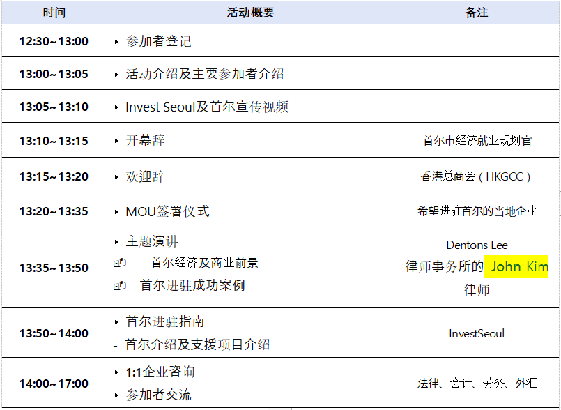 首尔的魅力走向亚洲…2024年Seoul Forward路演在香港举办