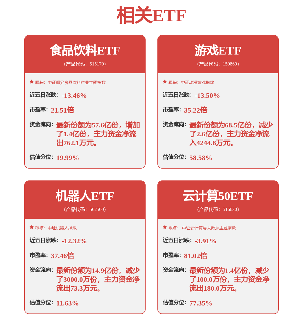 汉威科技：给多家机器人整机厂商提供电子皮肤及指腹类传感器