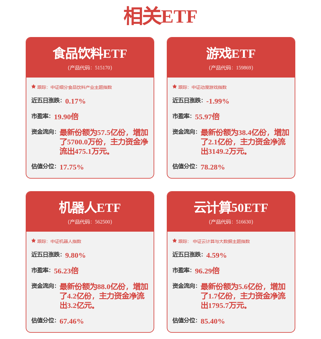 将被调出恒生科技指数！中国首家互联网保险公司祛魅？