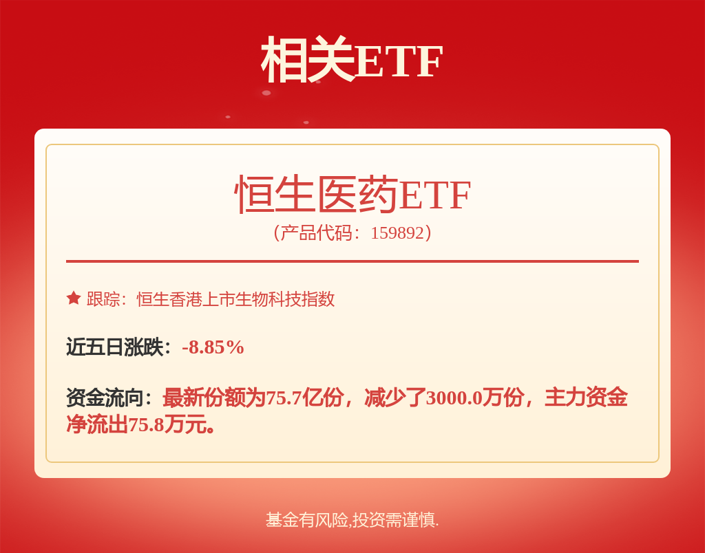 美联储，重磅发声！美股，全线上涨！金价，再创新高